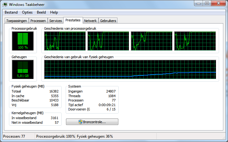 Task Manager