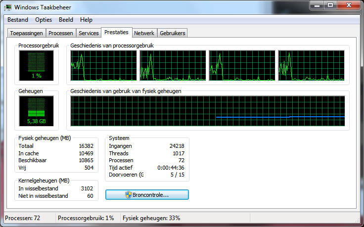 Task Manager