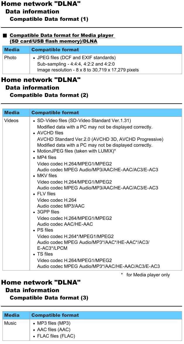 UT50SupportedFormats.jpg